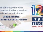 מודעה של מוקד התרומות "עיגול לטובה" למען תושבי הדרום וכוחות הביטחון